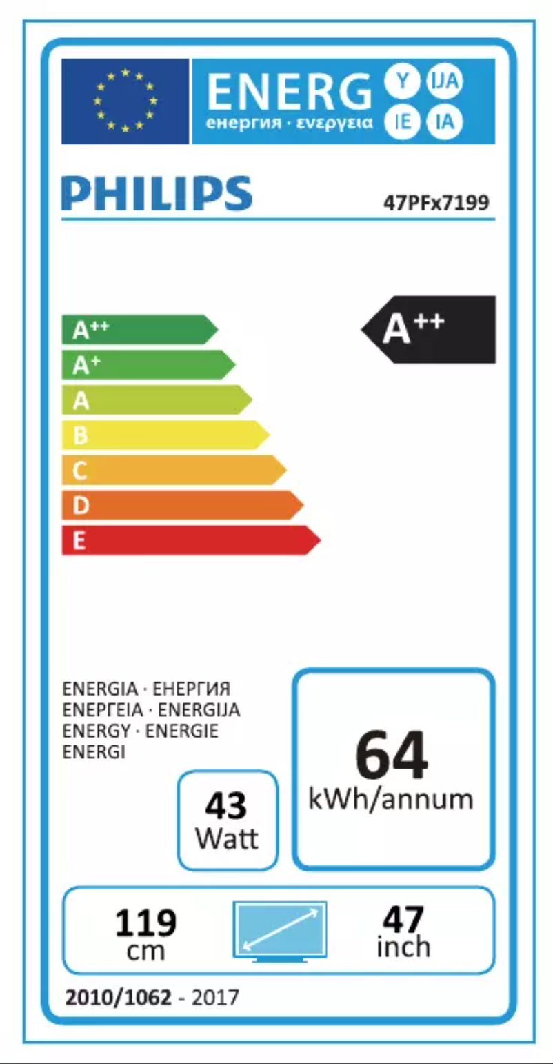 Página 1 del manual Etiqueta energética Philips 47PFS7199