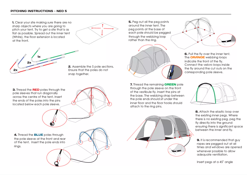 Página nº 1 - Manual de usuario Zempire Neo 5