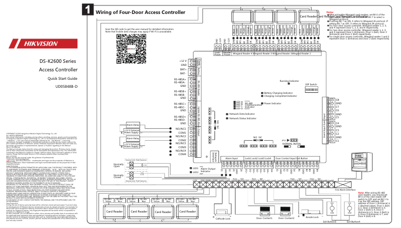 Imagen de la primera página del manual del dispositivo DS-K2604