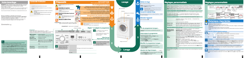 Imagen de la primera página del manual del dispositivo WM14E361FG