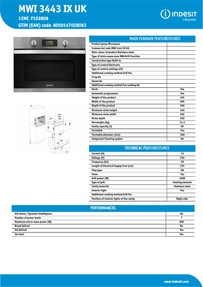 Página 1 del manual Ficha técnica Indesit MWI 3443 IX