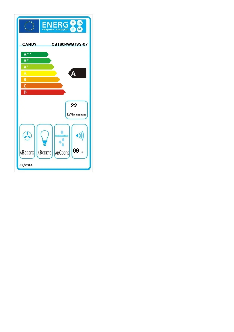Página 1 del manual Etiqueta energética Candy CBT60RWGTSS-07