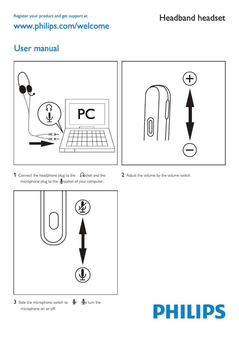 Imagen de la primera página del manual del dispositivo SHM7405