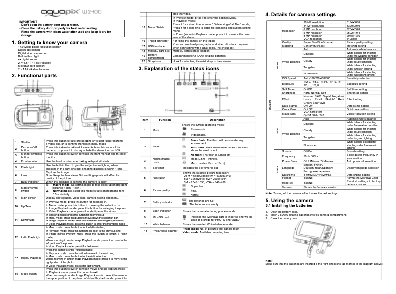 Imagen de la primera página del manual del dispositivo AquaPix W1400