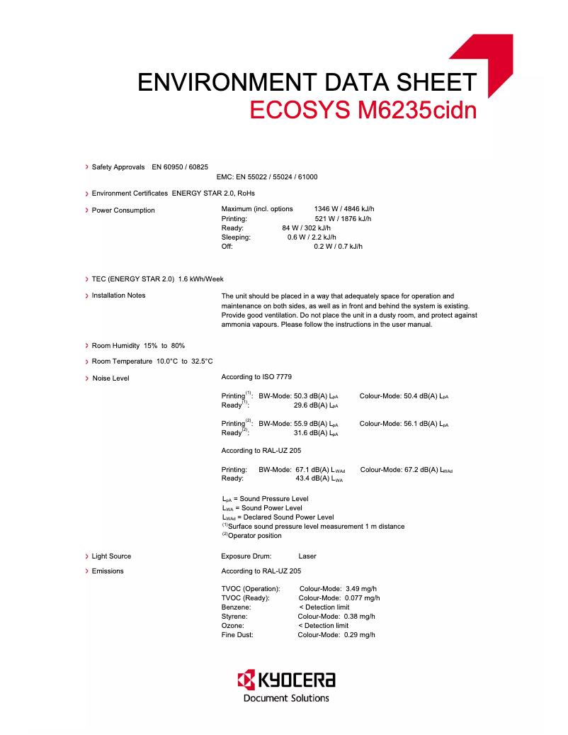 Imagen de la primera página del manual del dispositivo ECOSYS M6235cidn