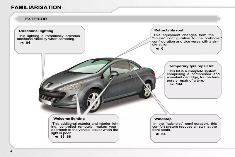 Imagen de la primera página del manual del dispositivo 308 CC (2010)