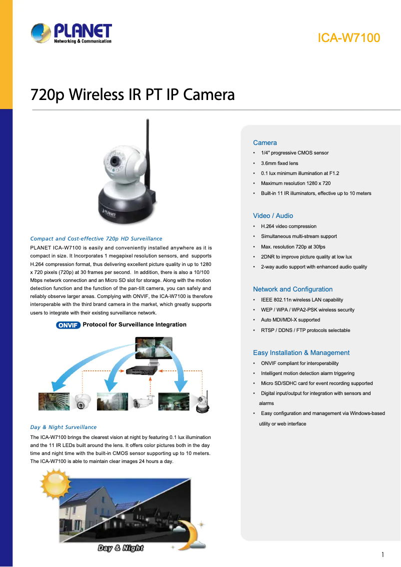 Imagen de la primera página del manual del dispositivo ICA-W7100