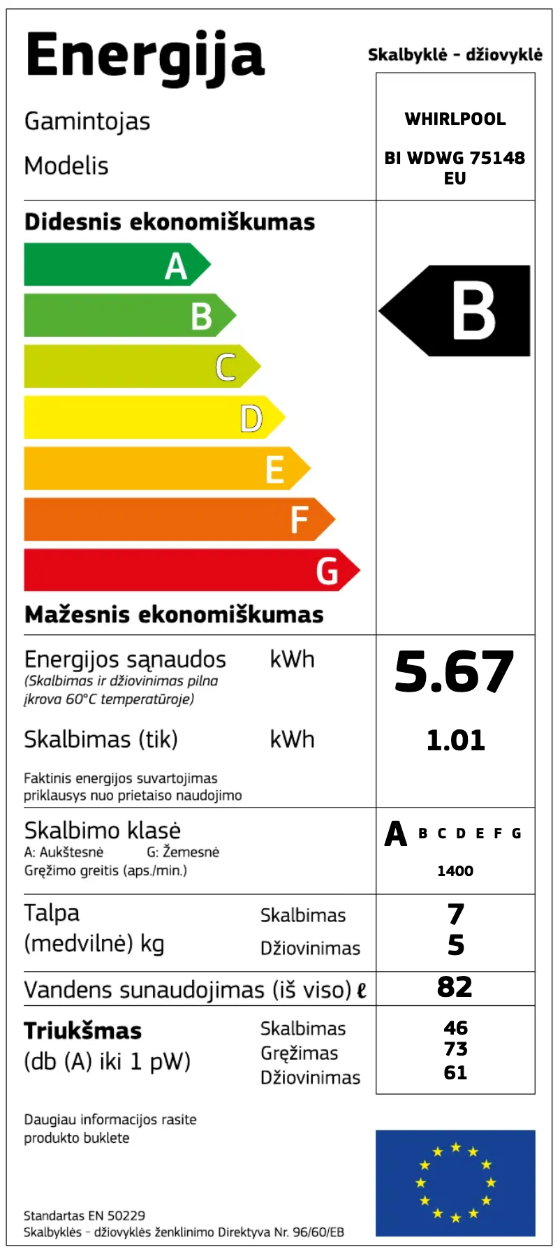 Página 1 del manual Etiqueta energética Whirlpool BI WDWG 75148 EU