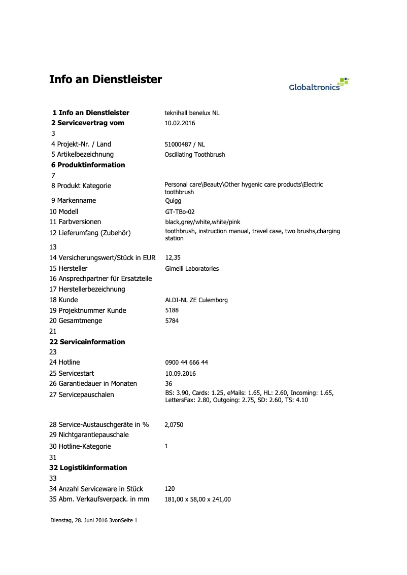 Imagen de la primera página del manual del dispositivo GT-TBo-02