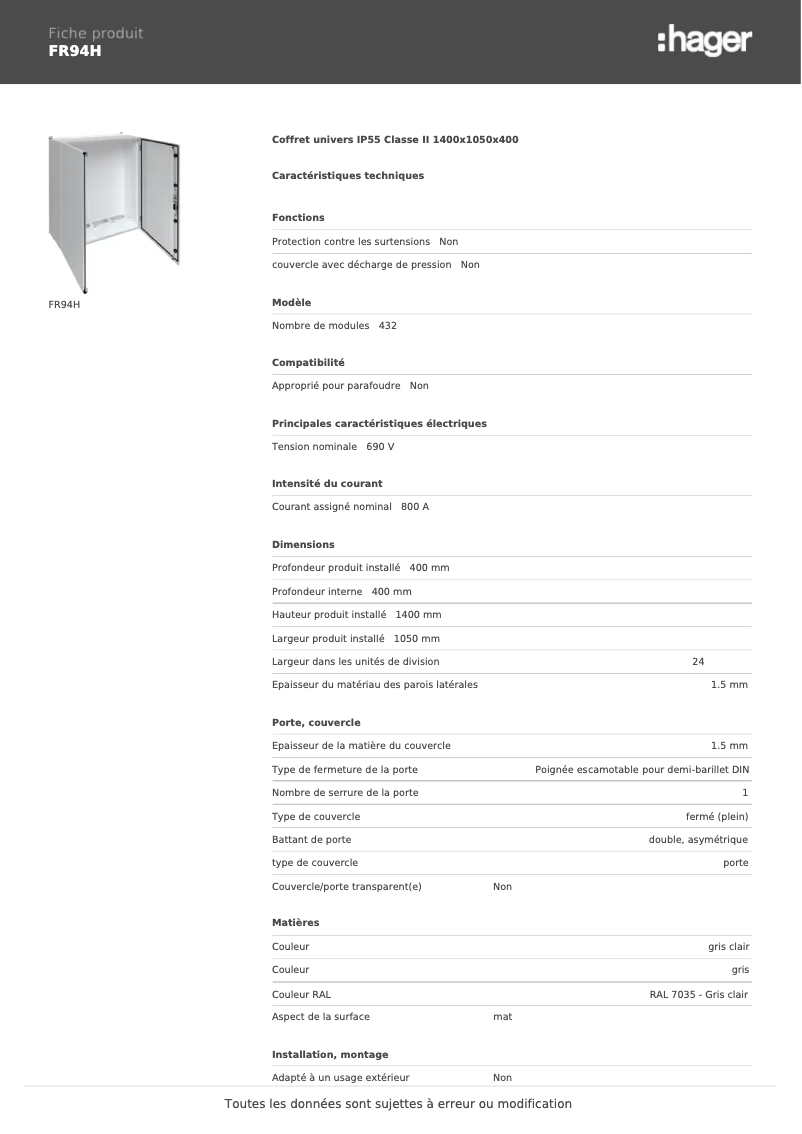 Imagen de la primera página del manual del dispositivo FR94H