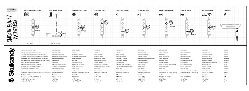 Imagen de la primera página del manual del dispositivo Smokin’ Buds 2 Wireless