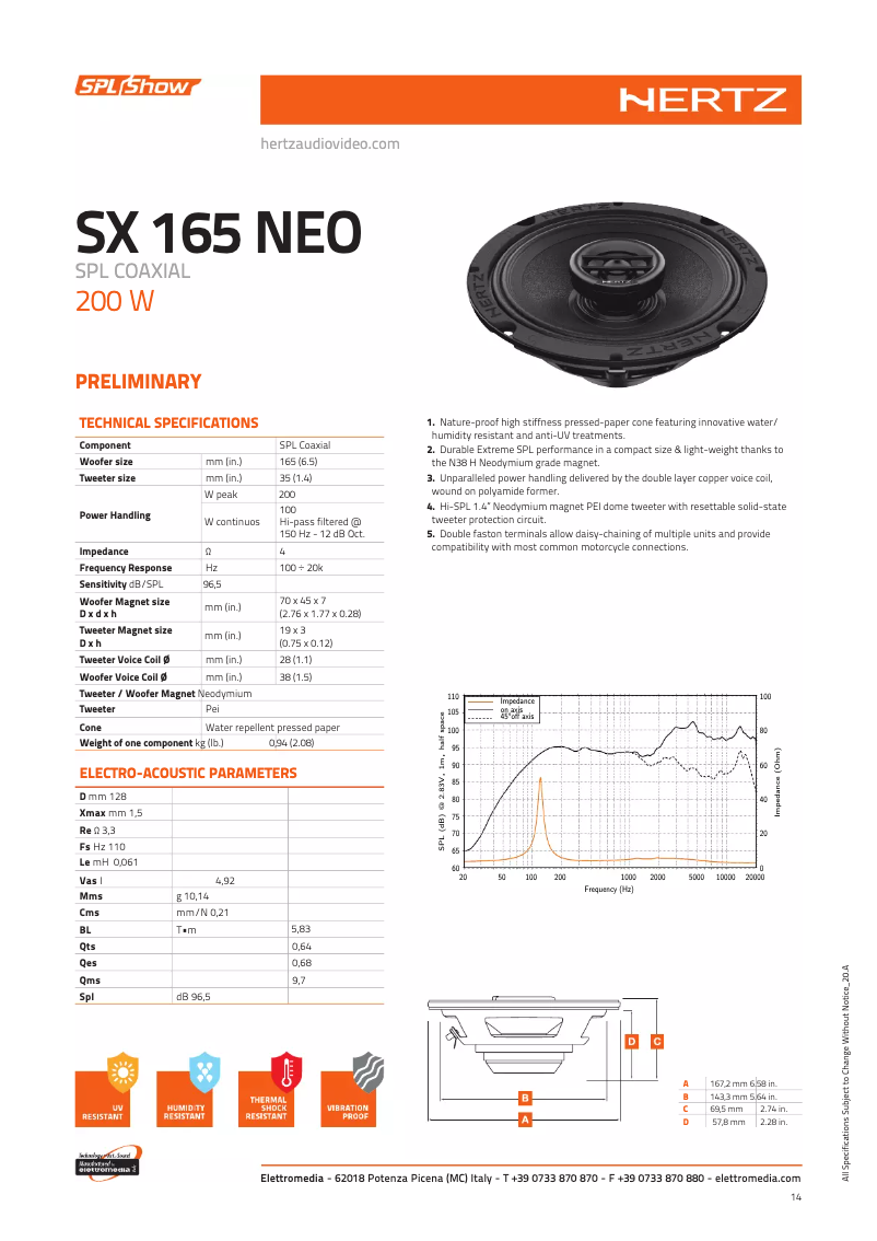 Imagen de la primera página del manual del dispositivo SPL Show SX 165 NEO