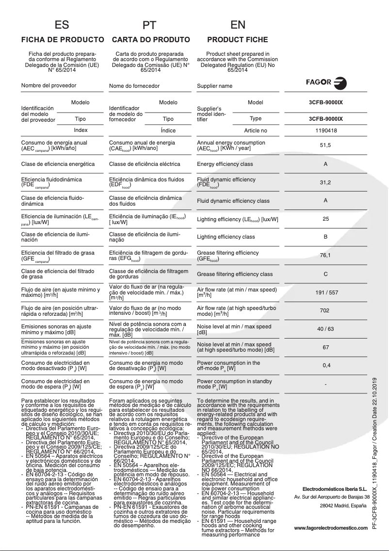 Imagen de la primera página del manual del dispositivo 3CFB-9000IX