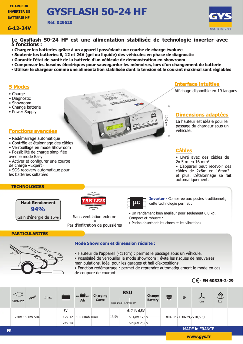 Imagen de la primera página del manual del dispositivo Gysflash 50.24 HF