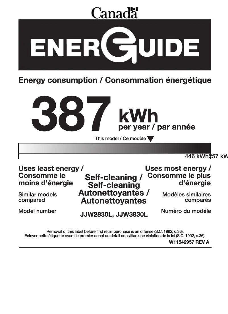 Página 1 del manual Etiqueta energética JennAir JJW3830LM