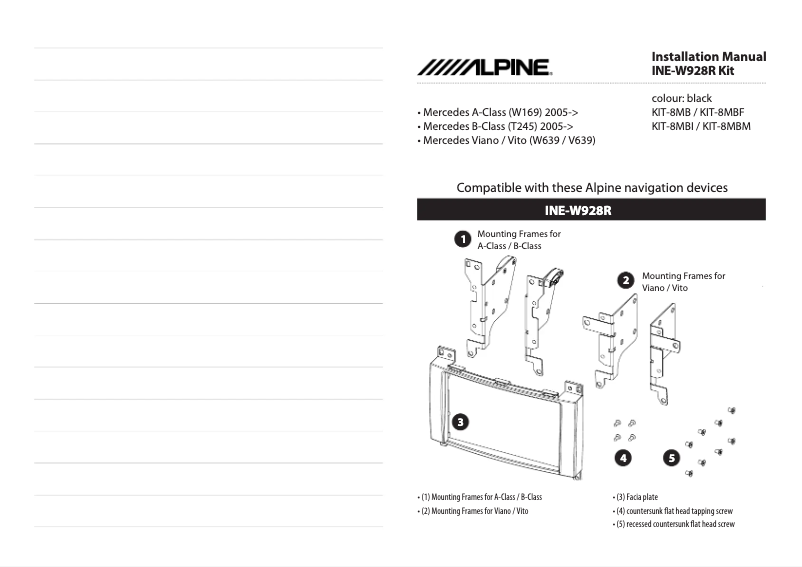 Imagen de la primera página del manual del dispositivo KIT-8MBF
