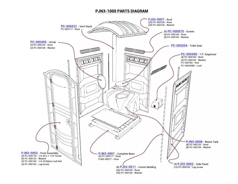 Imagen de la primera página del manual del dispositivo PJN3-1011