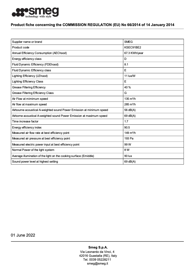 Página 1 del manual Folleto Smeg KSEC91BE2