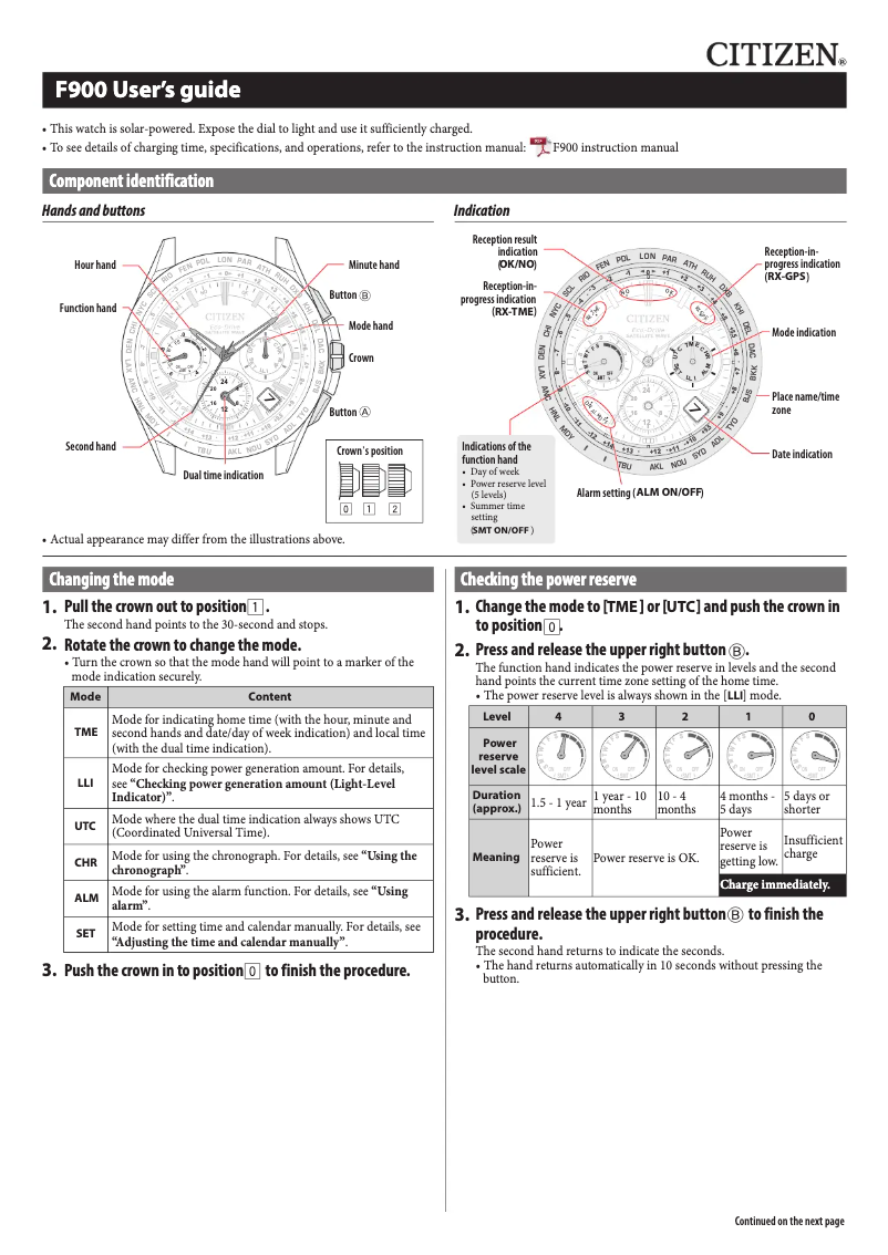 Página 1 del manual Manual de usuario Citizen CAL F900