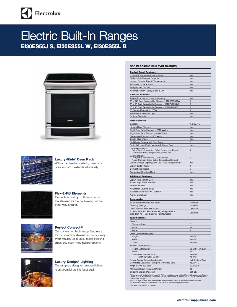 Página 1 del manual Ficha técnica Electrolux EI30ES55LW