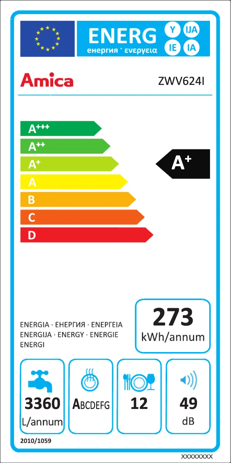 Imagen de la primera página del manual del dispositivo ZWV624I