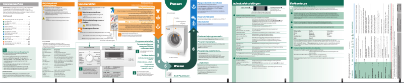 Imagen de la primera página del manual del dispositivo WM16S790