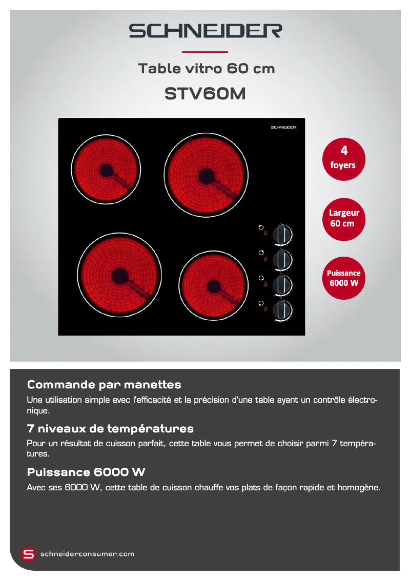 Imagen de la primera página del manual del dispositivo STV60M