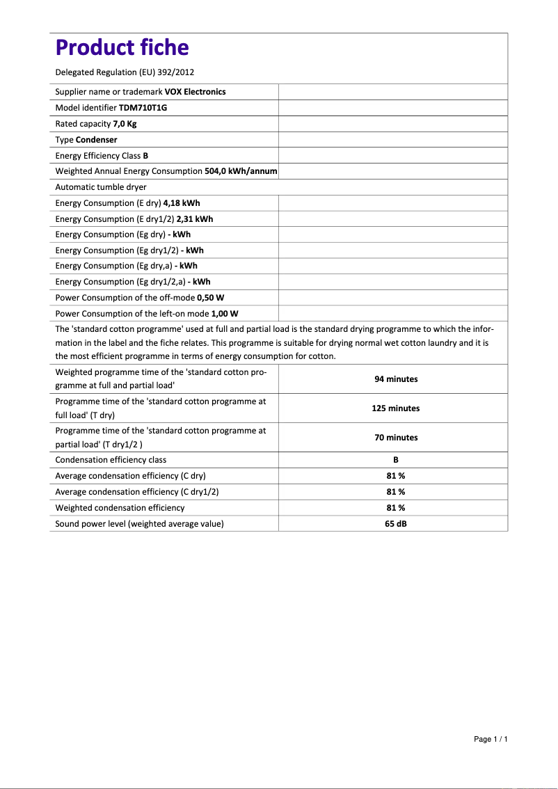Imagen de la primera página del manual del dispositivo TDM-710T1G