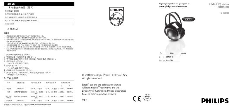 Imagen de la primera página del manual del dispositivo SHC2000