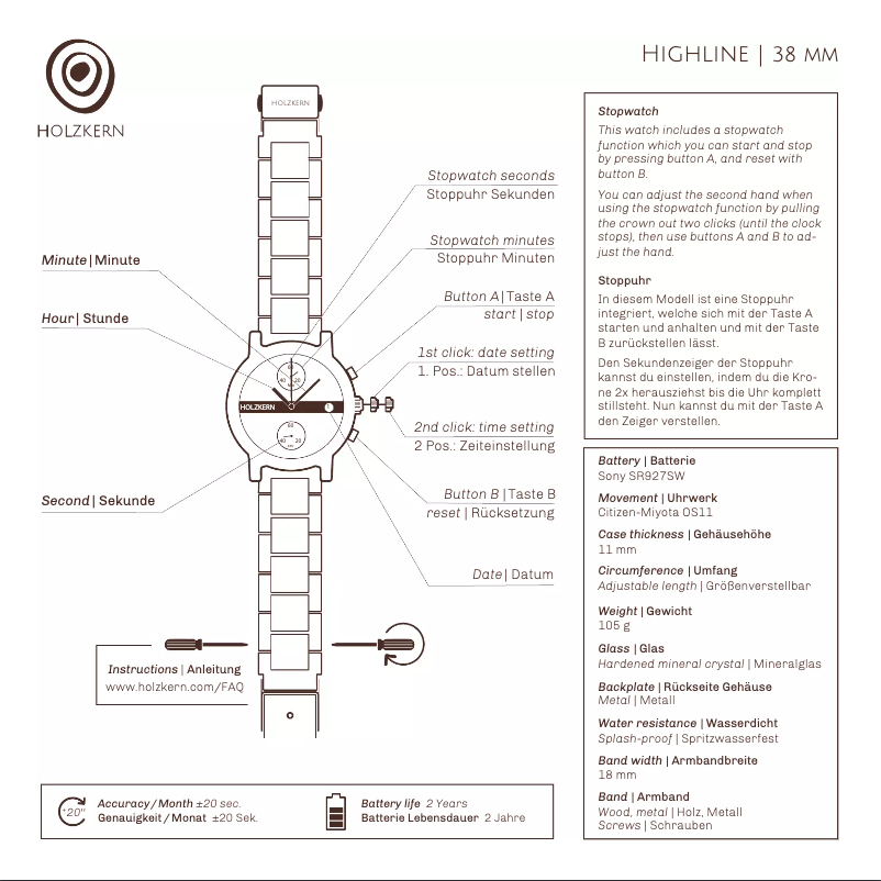 Imagen de la primera página del manual del dispositivo Öresund