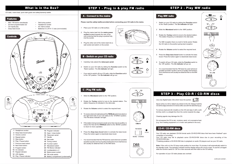 Imagen de la primera página del manual del dispositivo CD9959