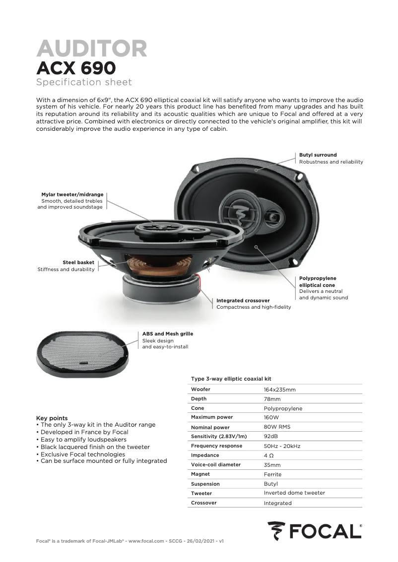 Imagen de la primera página del manual del dispositivo ACX 690
