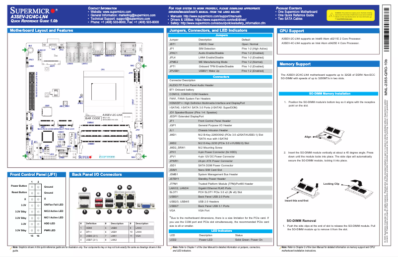 Imagen de la primera página del manual del dispositivo A3SEV-4C-LN4