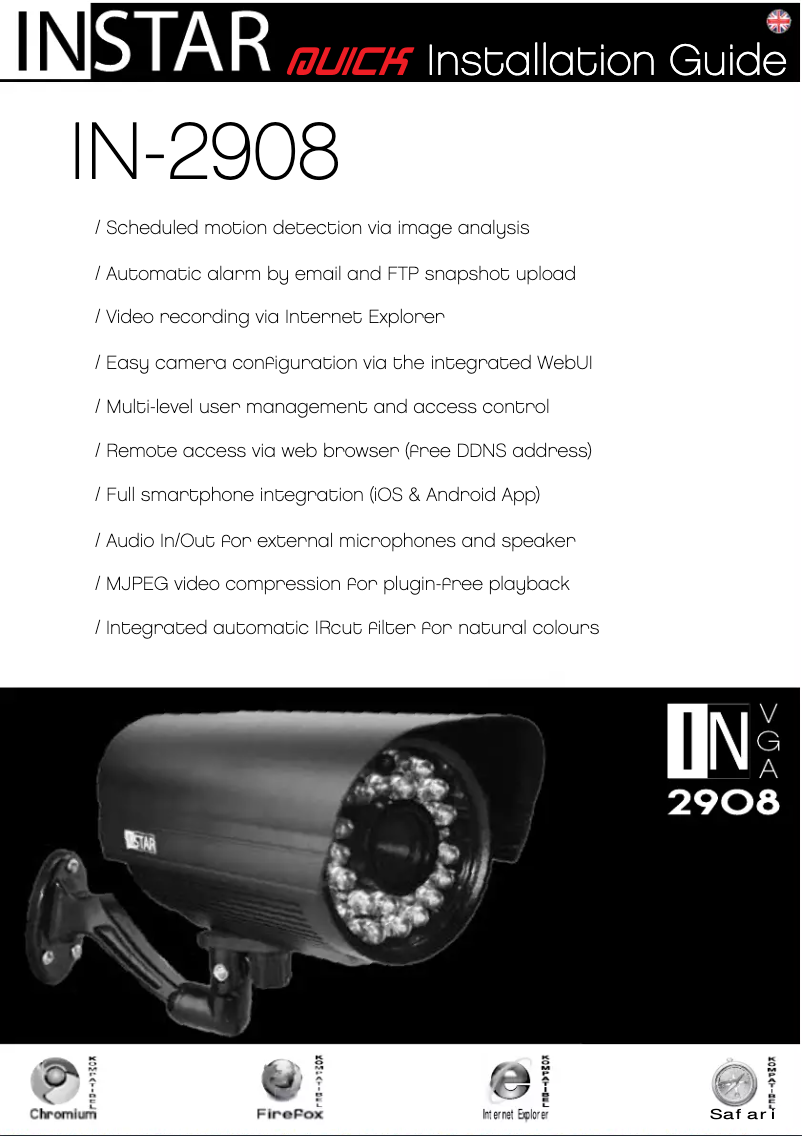 Imagen de la primera página del manual del dispositivo IN-2908