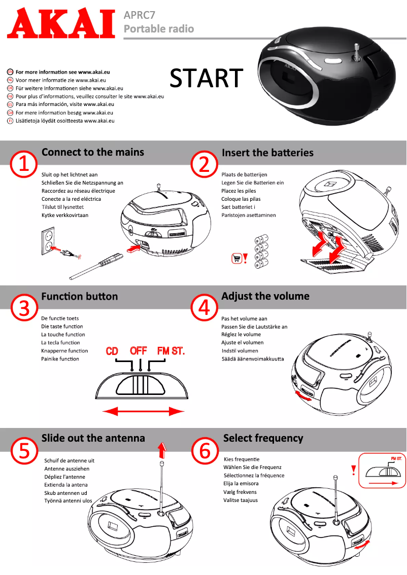 Página 1 del manual Manual de usuario AKAI APRC7BK