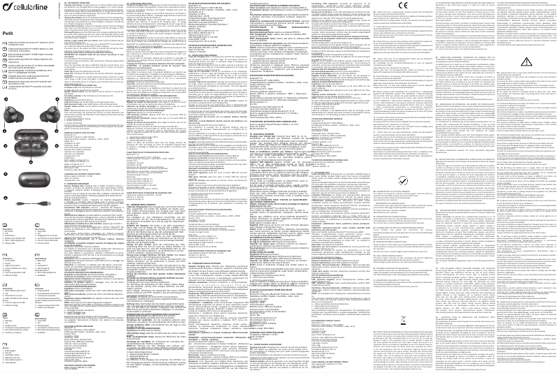 Imagen de la primera página del manual del dispositivo Petit