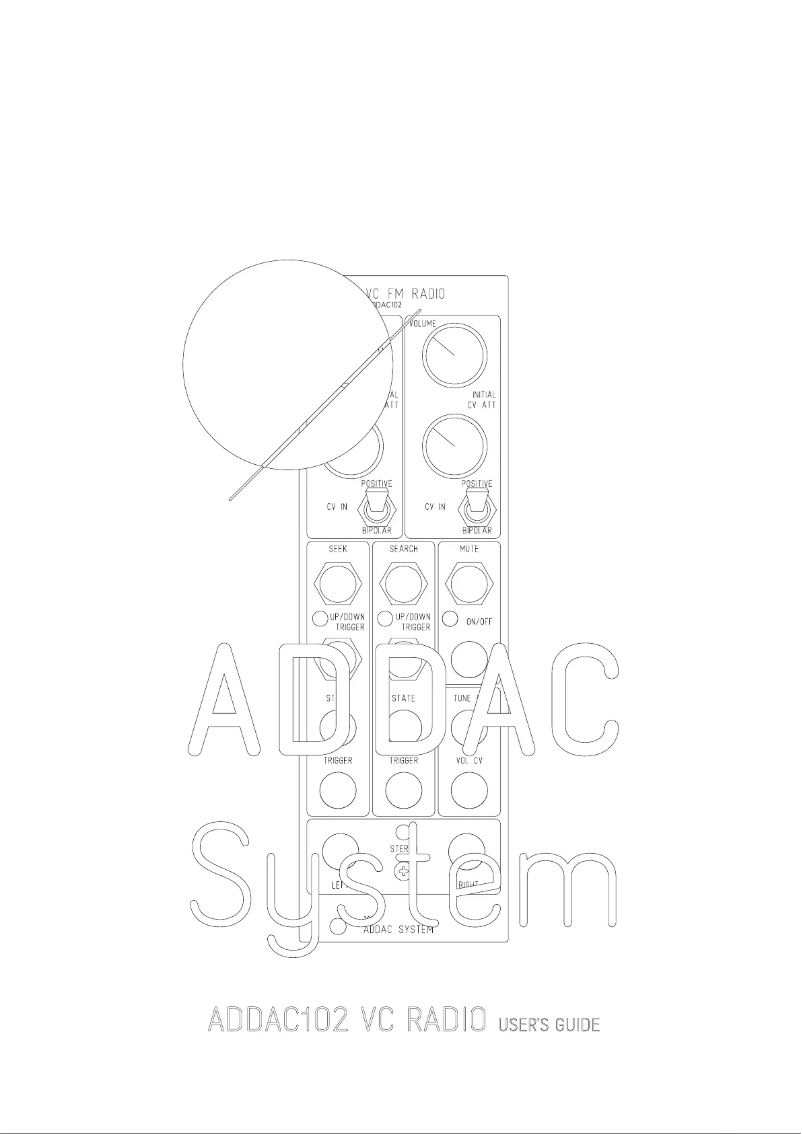 Página nº 1 - Manual de usuario ADDAC System ADDAC102