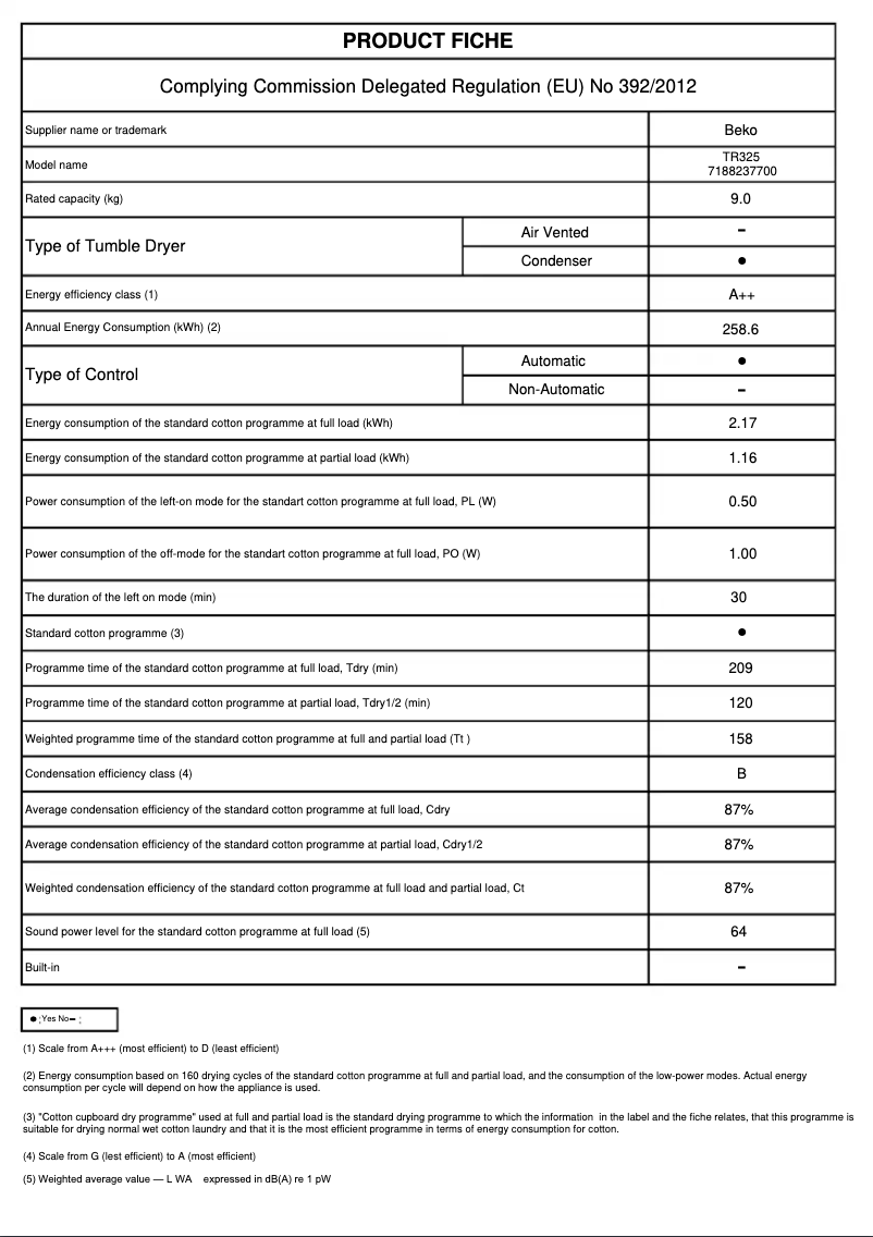 Página 1 del manual Ficha técnica Beko TR325