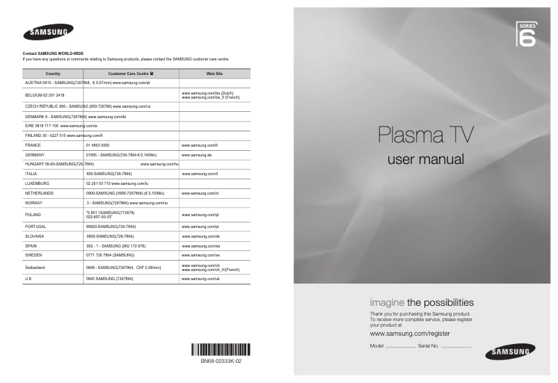 Imagen de la primera página del manual del dispositivo PS58B680T6W