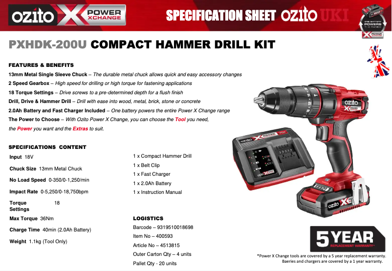 Imagen de la primera página del manual del dispositivo PXHDK-200U