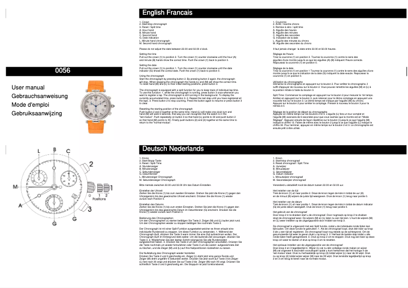 Imagen de la primera página del manual del dispositivo 0056