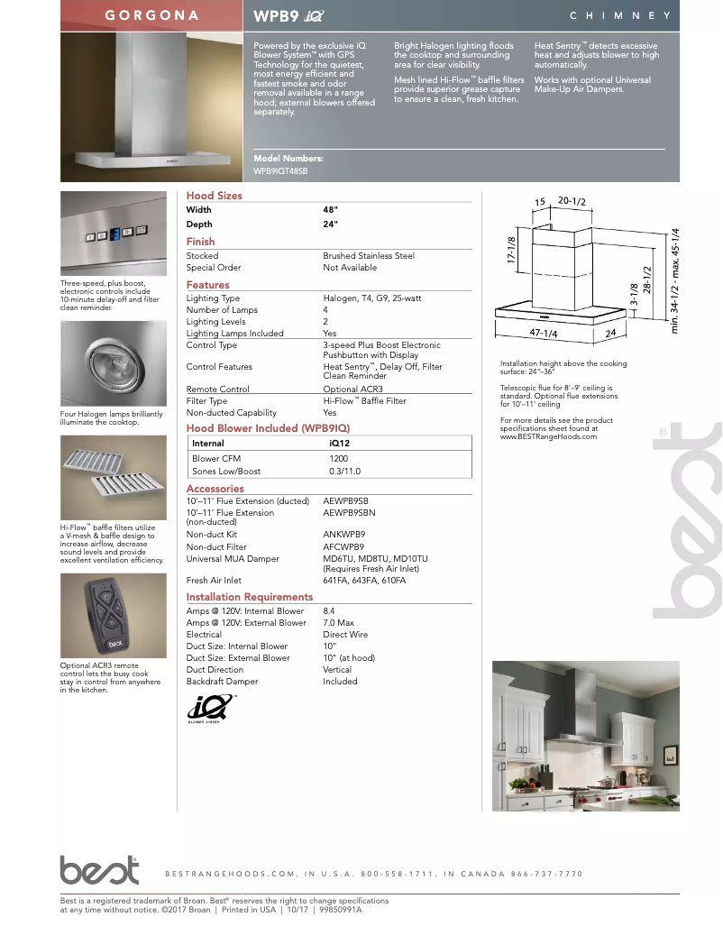 Página 1 del manual Manual de instrucciones Best Gorgona WPB9IQT48SB
