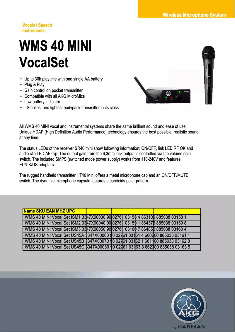 Imagen de la primera página del manual del dispositivo WMS 40 mini