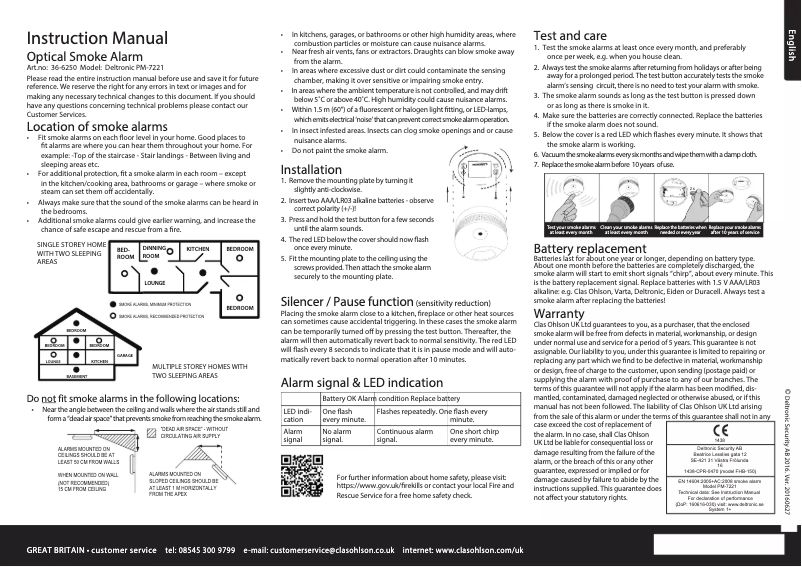 Imagen de la primera página del manual del dispositivo PM-7221