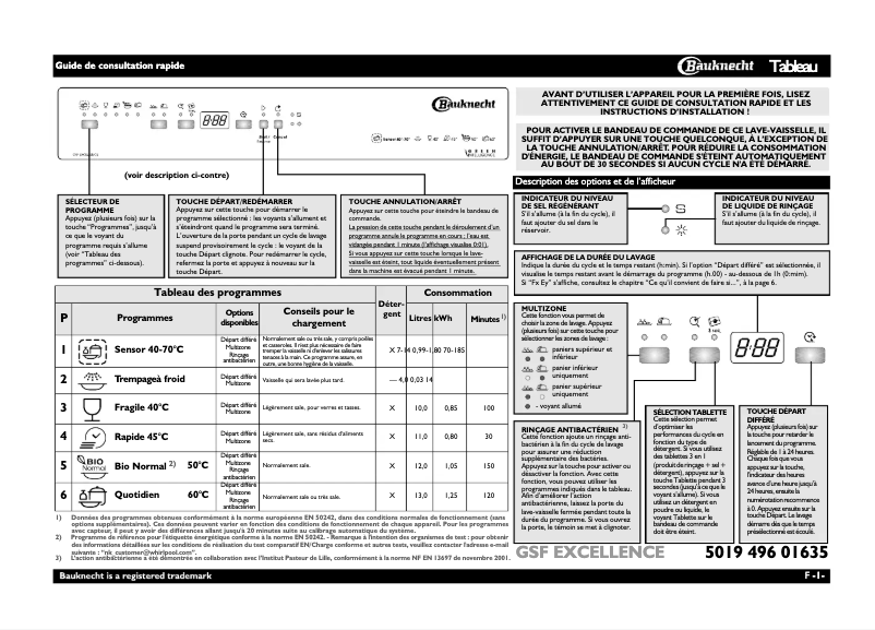 Imagen de la primera página del manual del dispositivo GSF Excellence