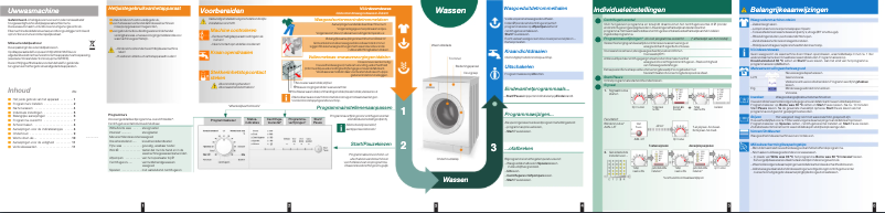 Página 1 del manual Manual de usuario Siemens WM12E160NL