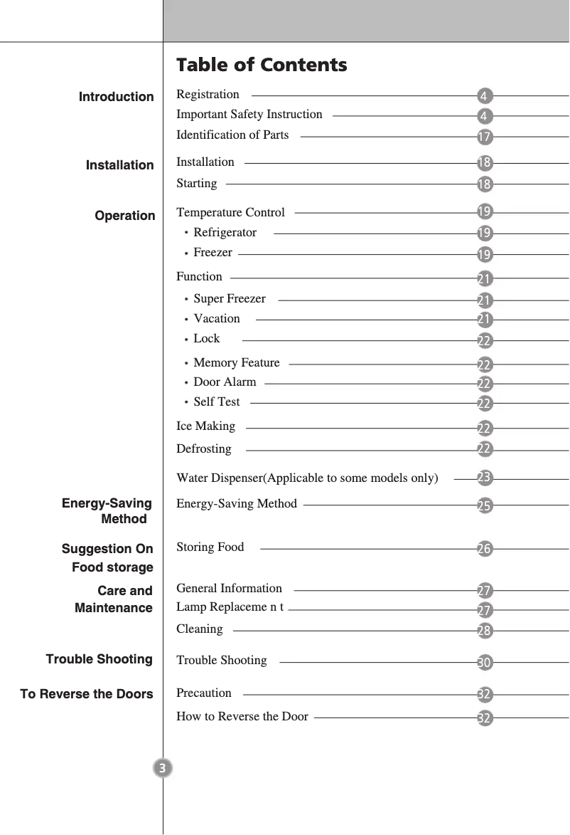Imagen de la primera página del manual del dispositivo GC-B379BVQK