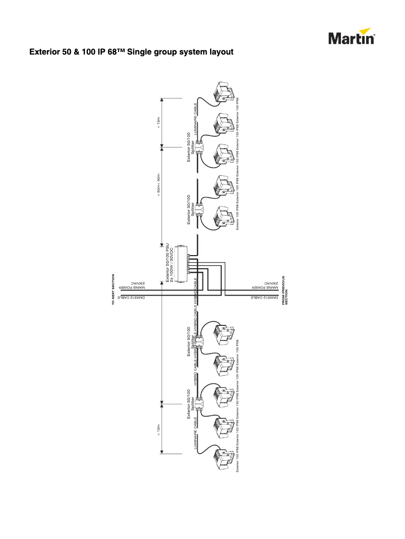 Imagen de la primera página del manual del dispositivo Exterior 100 IP68