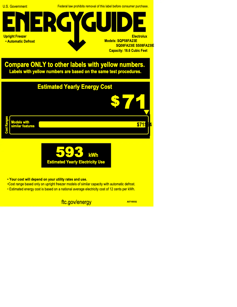 Página 1 del manual Etiqueta energética Electrolux EI32AF80QS