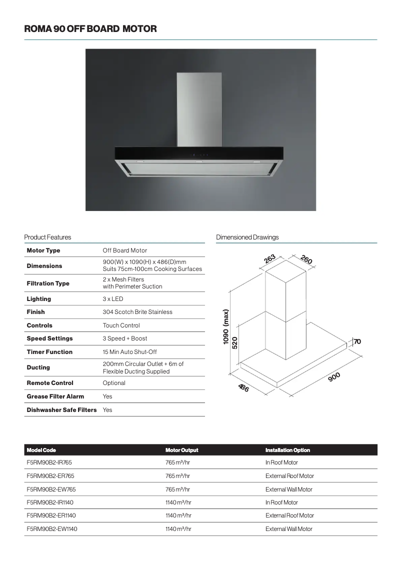 Imagen de la primera página del manual del dispositivo F5RM90B2-ER765